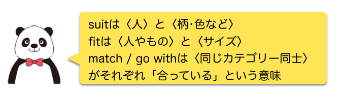 [ネイティブ監修]「合う」suit, fit, match, go withの違い - English Square