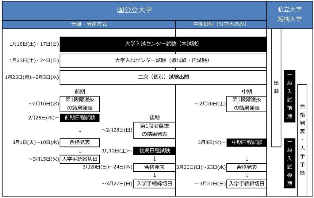 f:id:hibi2007:20160905000734j:plain