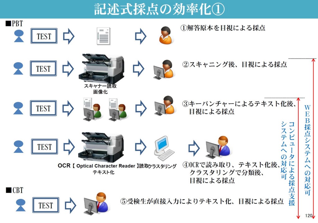 f:id:hibi2007:20160905003805j:plain f:id:hibi2007:20160905003805j:plain