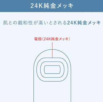 f:id:hibikanjirukoto:20220208175832p:plain