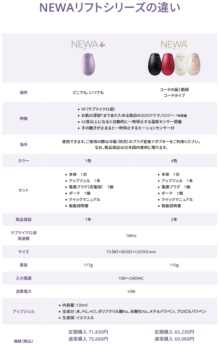 f:id:hibikanjirukoto:20220208182602p:plain