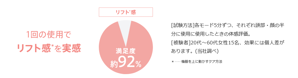 f:id:hibikanjirukoto:20220211114508p:plain