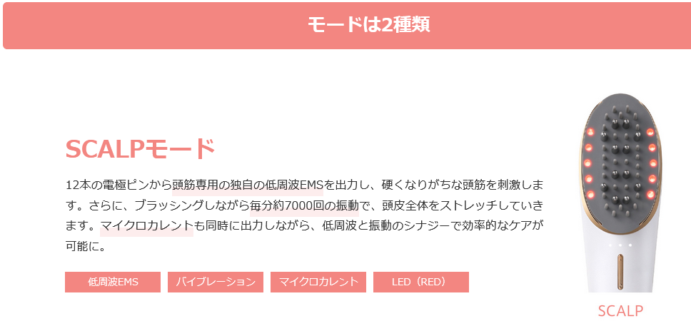 f:id:hibikanjirukoto:20220211114553p:plain