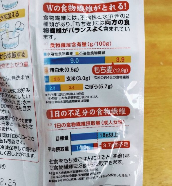 f:id:hibinan:20190418153810j:image f:id:hibinan:20190418153810j:image