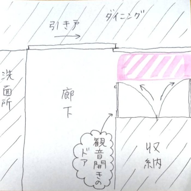 f:id:hibinan:20190716162002j:image f:id:hibinan:20190716162002j:image