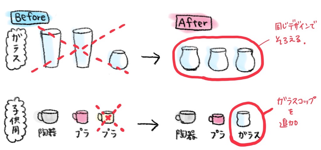 f:id:hibinan:20210525144748j:image f:id:hibinan:20210525144748j:image