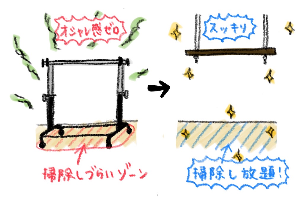 f:id:hibinan:20210706112954j:image f:id:hibinan:20210706112954j:image
