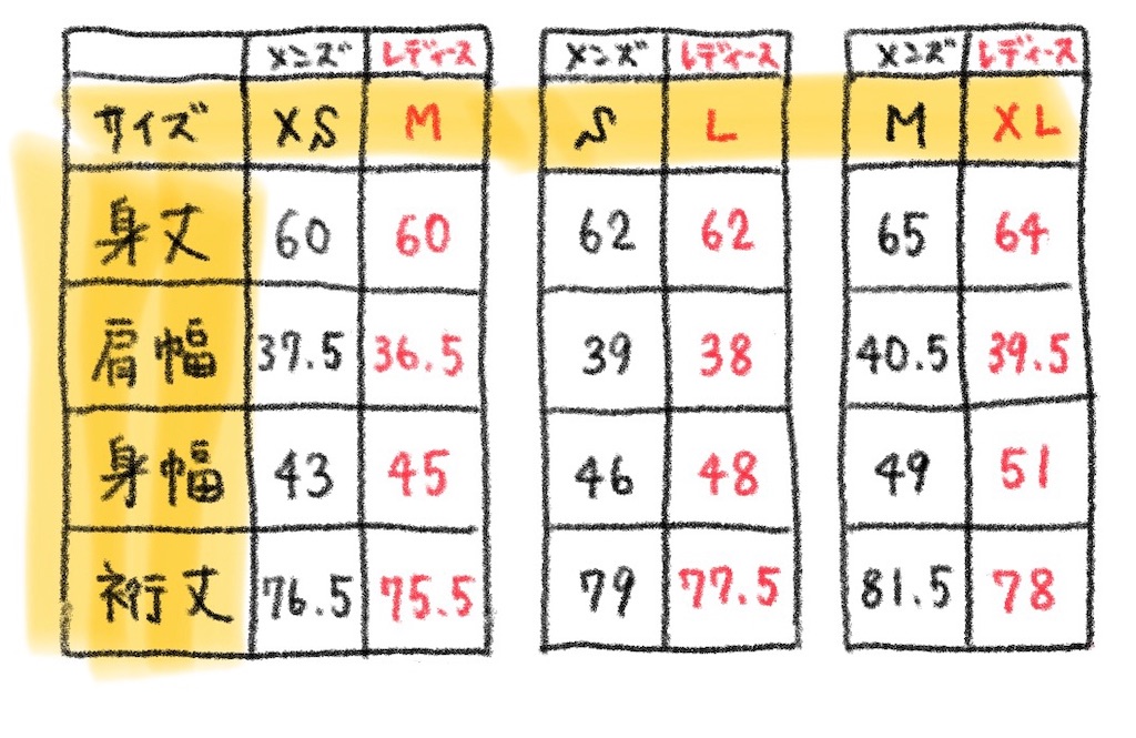 ユニクロ21秋冬 エクストラファインメリノセーター メンズとレディース何が違う サイズ表比較 日々のなんとかしたいをなんとかするブログ