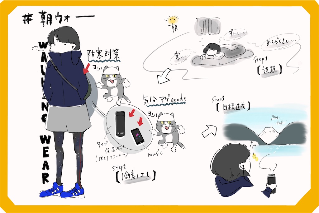 f:id:hibino-note:20211210082722j:image