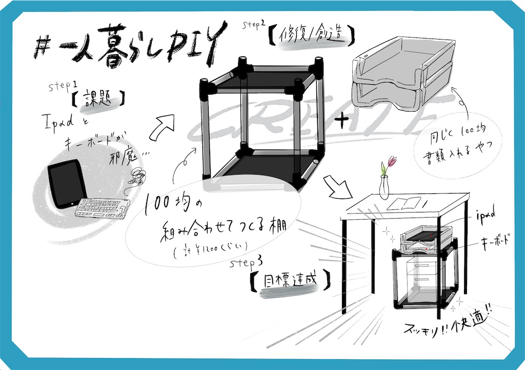 f:id:hibino-note:20211213132631j:image