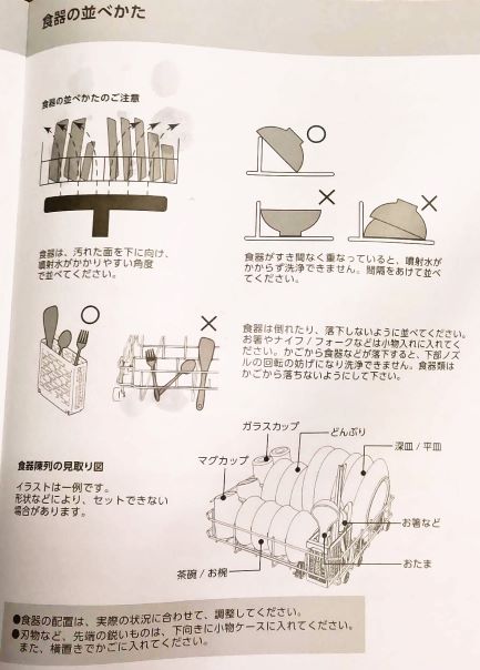 食洗機_並べ方