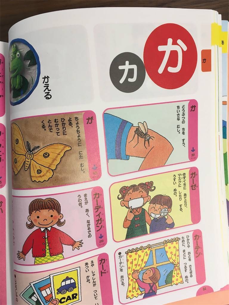 こども新聞はいつから 幼児期にできる下準備とは ワーママ管理人のラクしてコスパ生活
