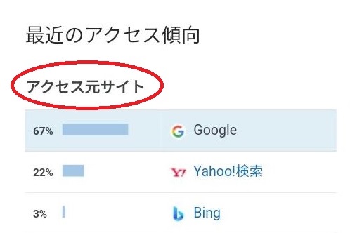 f:id:hibiringo:20220214162406j:plain