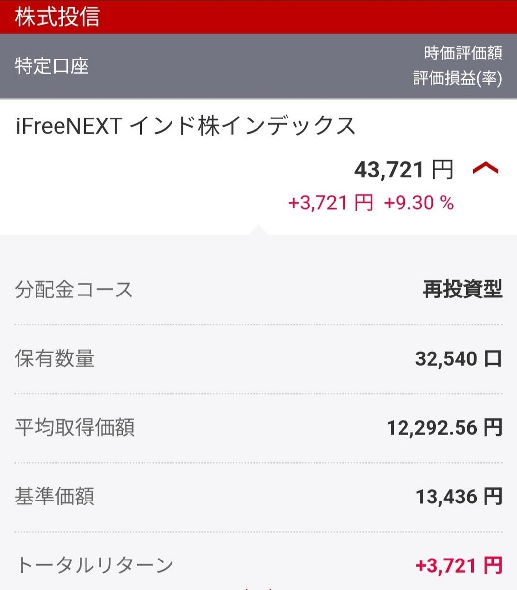 【iFインド株】3ヶ月目の運用成績