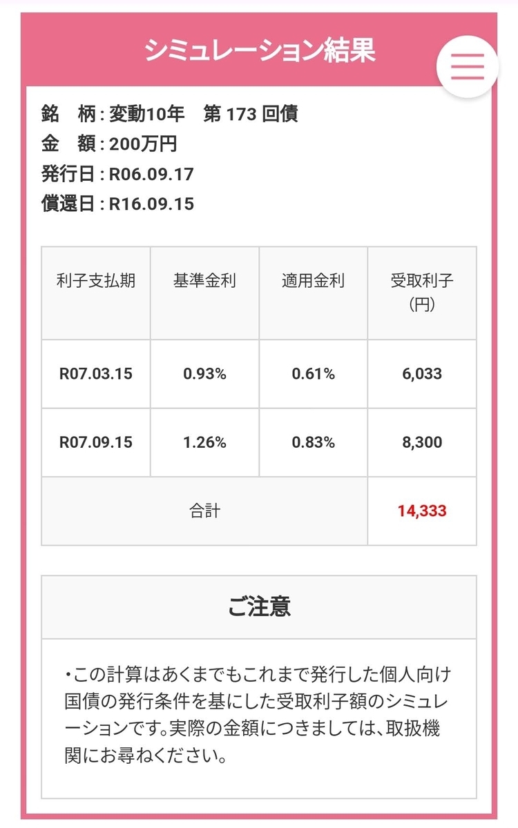 【国債変動10年】受取利子シミュレーション