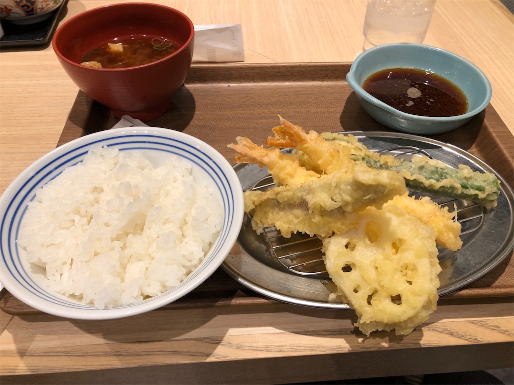 f:id:hibishoujin:20190112115024j:image