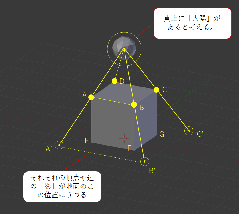 f:id:hibit_at:20180914192434p:plain f:id:hibit_at:20180914192434p:plain