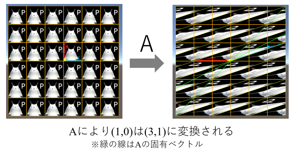 f:id:hibit_at:20190103170347p:plain f:id:hibit_at:20190103170347p:plain