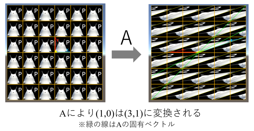 f:id:hibit_at:20190103170347p:plain