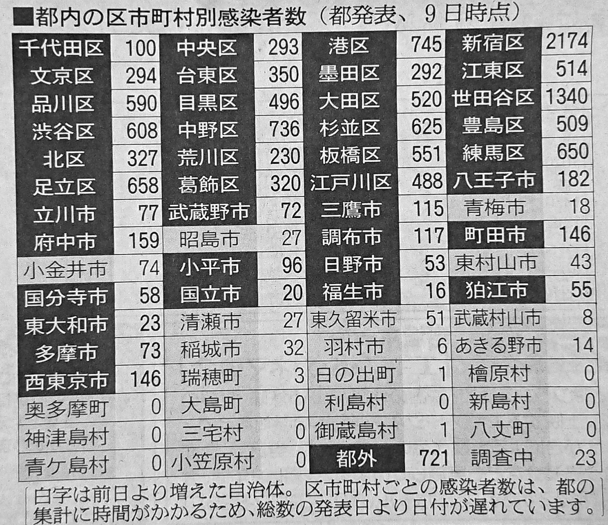 f:id:hibitanoshime:20200811121400j:plain