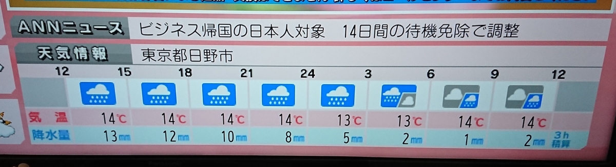 f:id:hibitanoshime:20201008102556j:plain