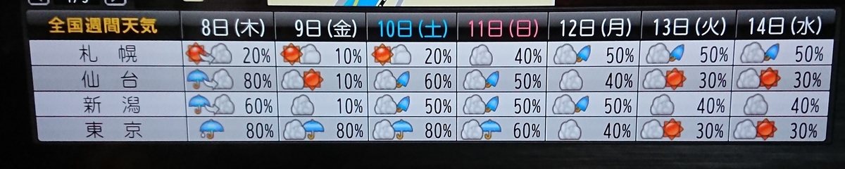 f:id:hibitanoshime:20201008110401j:plain