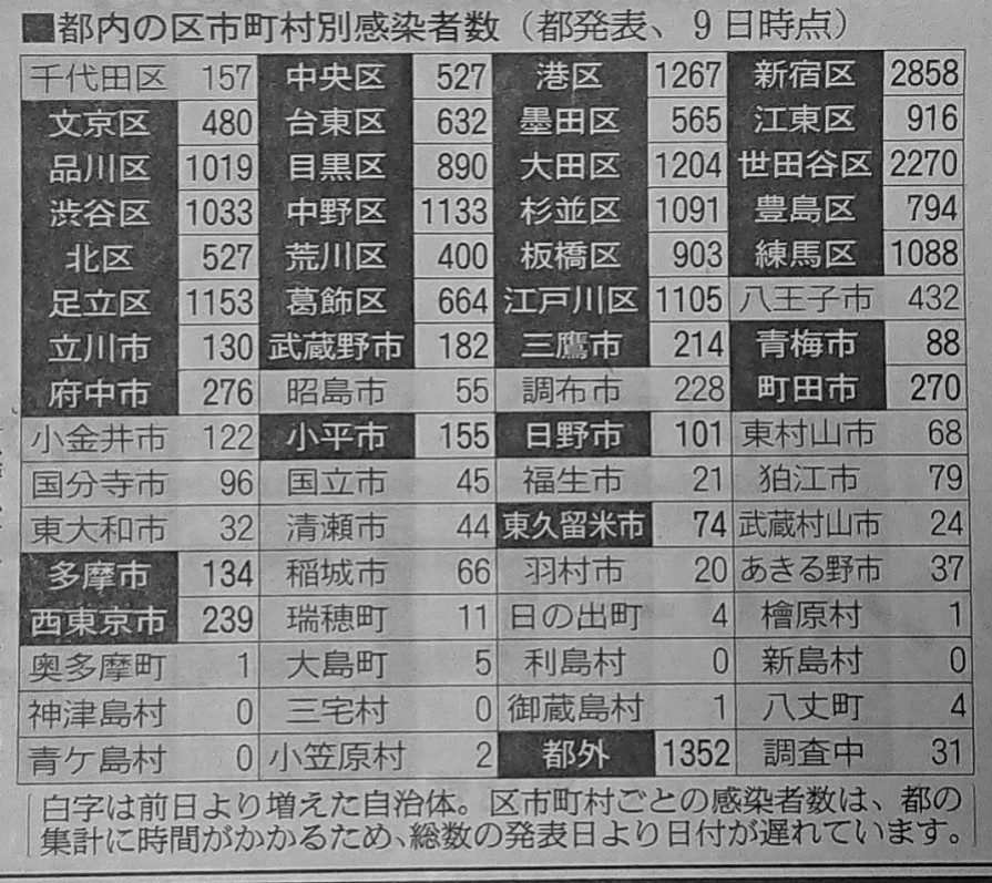 f:id:hibitanoshime:20201011120529j:plain