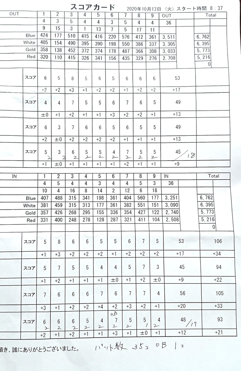 f:id:hibitanoshime:20201013185519j:plain f:id:hibitanoshime:20201013185519j:plain