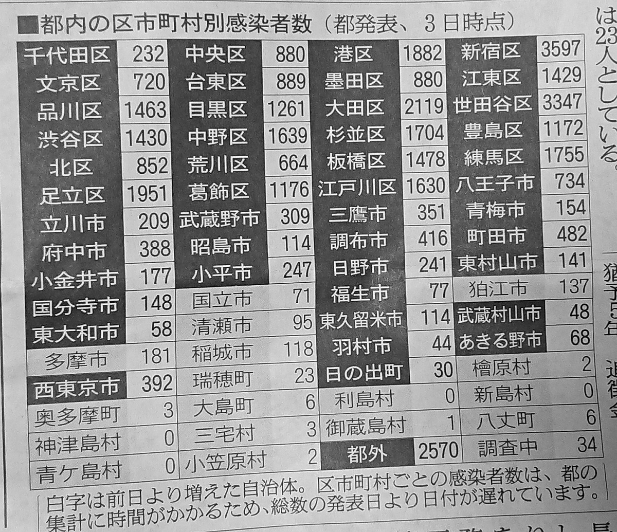 f:id:hibitanoshime:20201205115309j:plain