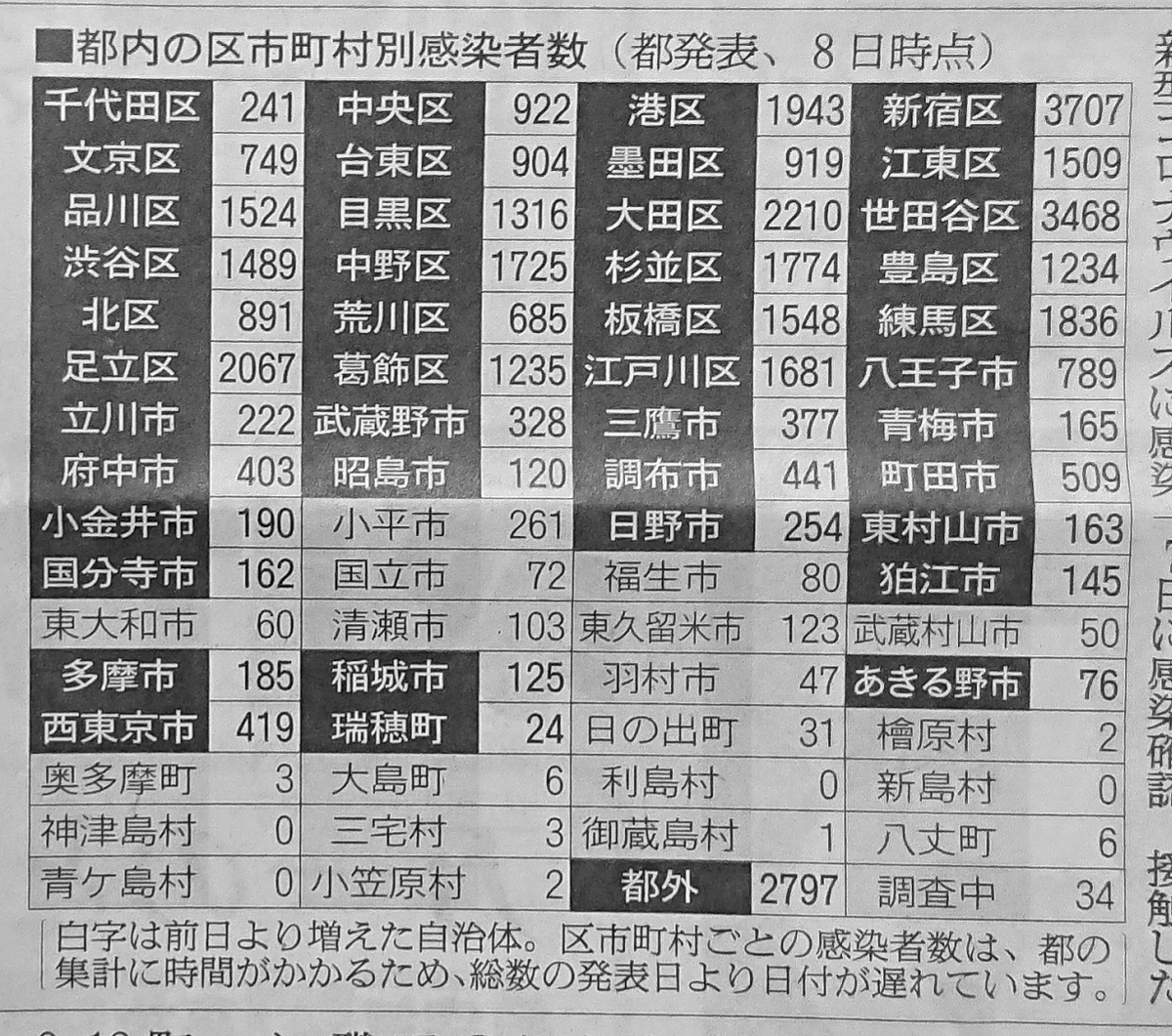 f:id:hibitanoshime:20201210203448j:plain