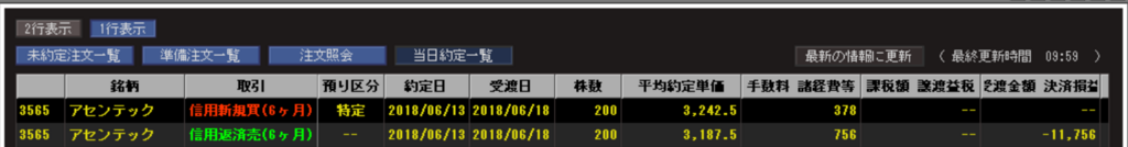 f:id:hibitoushi:20180613100821p:plain f:id:hibitoushi:20180613100821p:plain