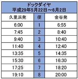 f:id:hiboma:20161228115242j:plain