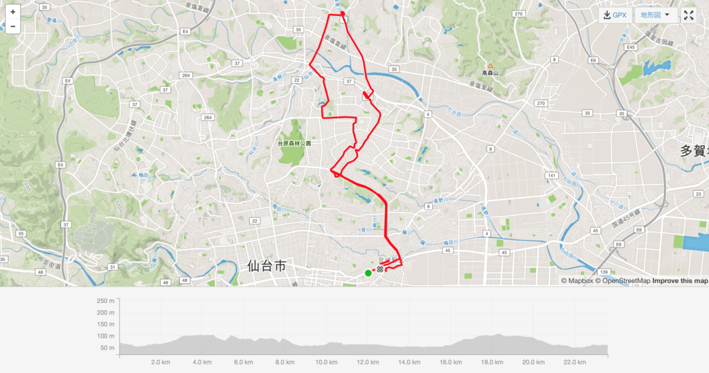 f:id:hiboma:20170821171605p:plain