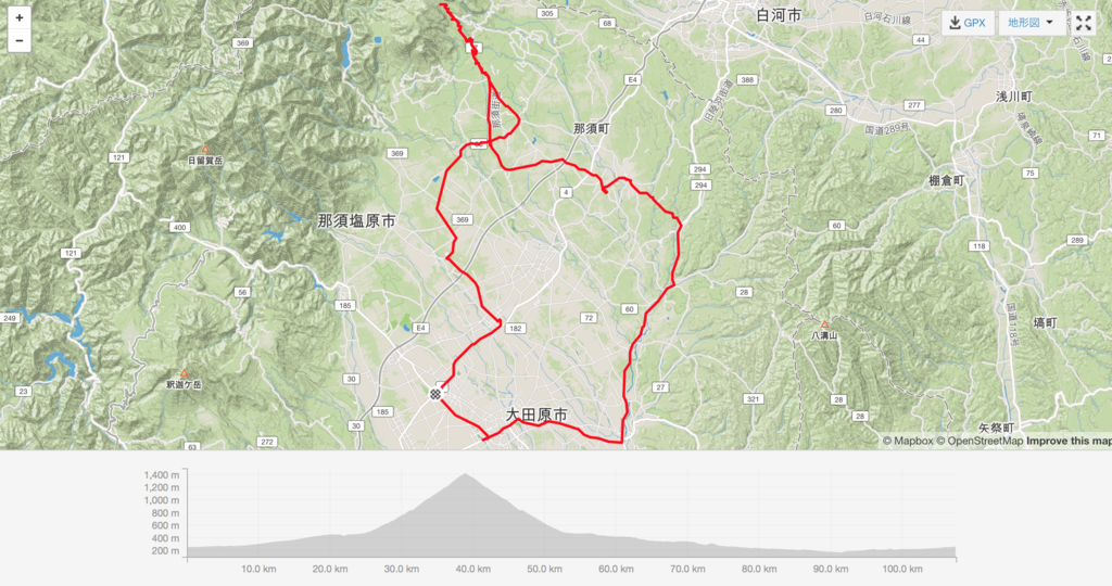 f:id:hiboma:20170821180057p:plain f:id:hiboma:20170821180057p:plain