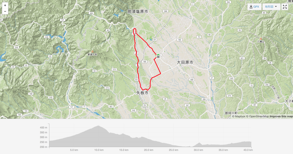 f:id:hiboma:20170821183032p:plain