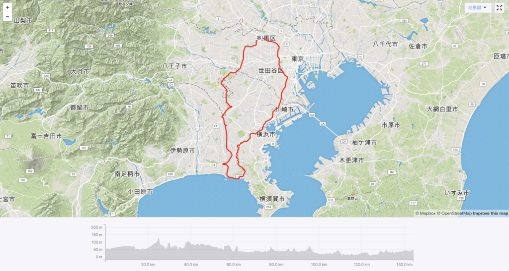 f:id:hiboma:20180527110637p:plain