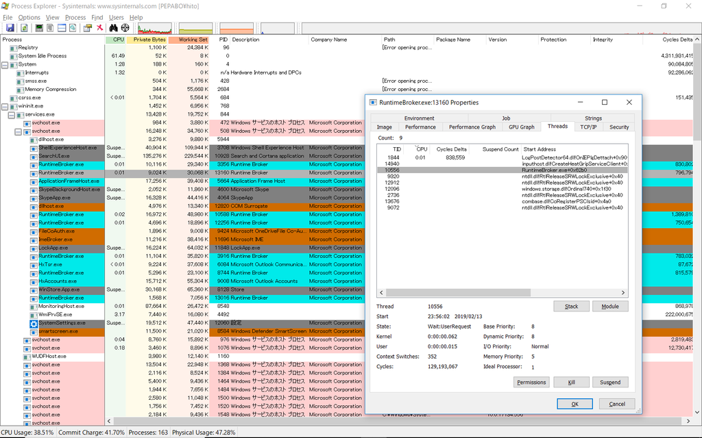 インサイド Windows 第七版、Windows Sysinternals 徹底解説