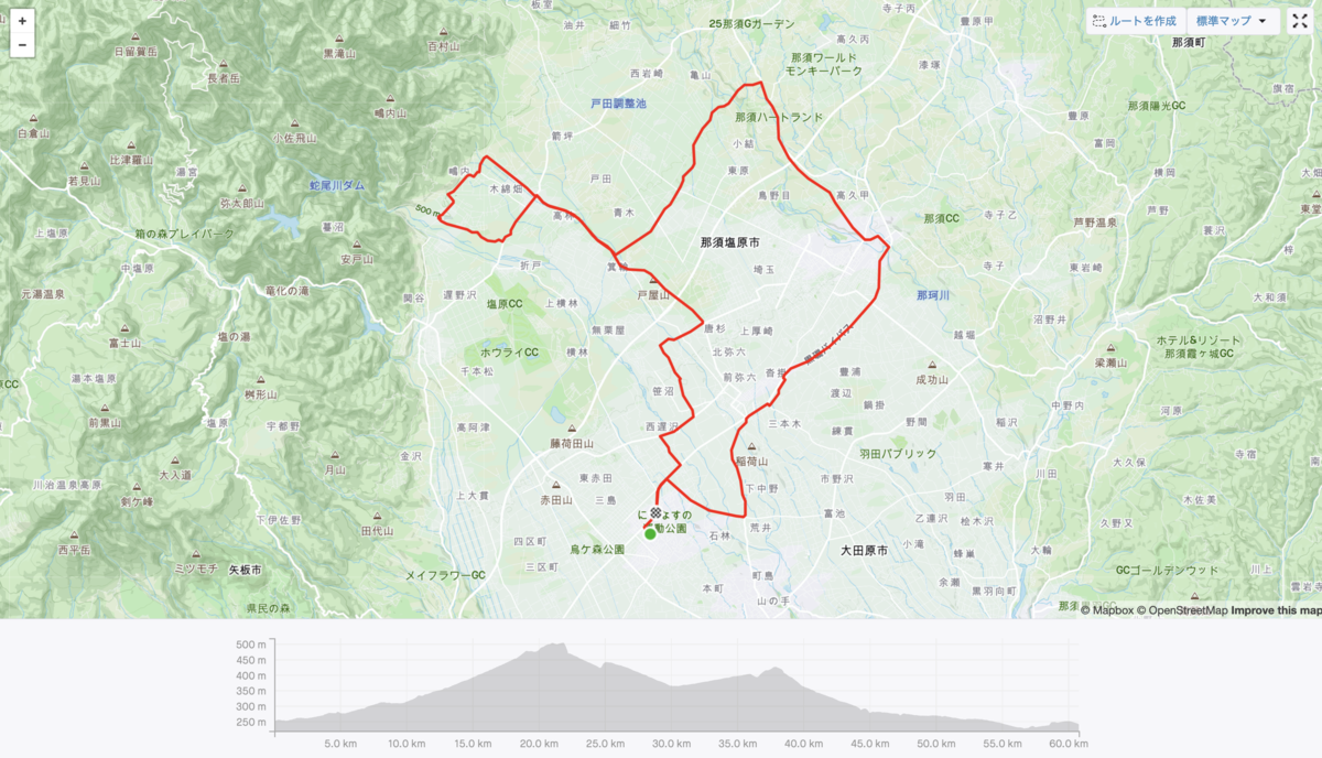 f:id:hiboma:20201224110414p:plain