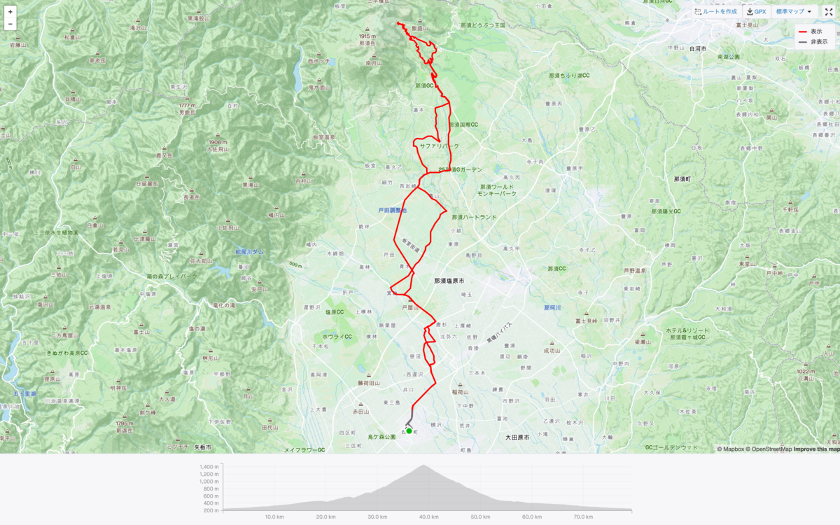 f:id:hiboma:20211110114558p:plain