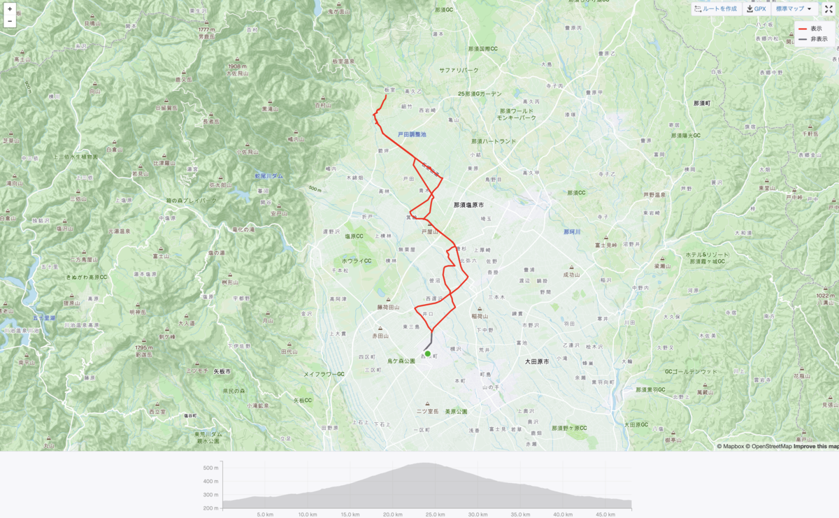 f:id:hiboma:20220112112258p:plain