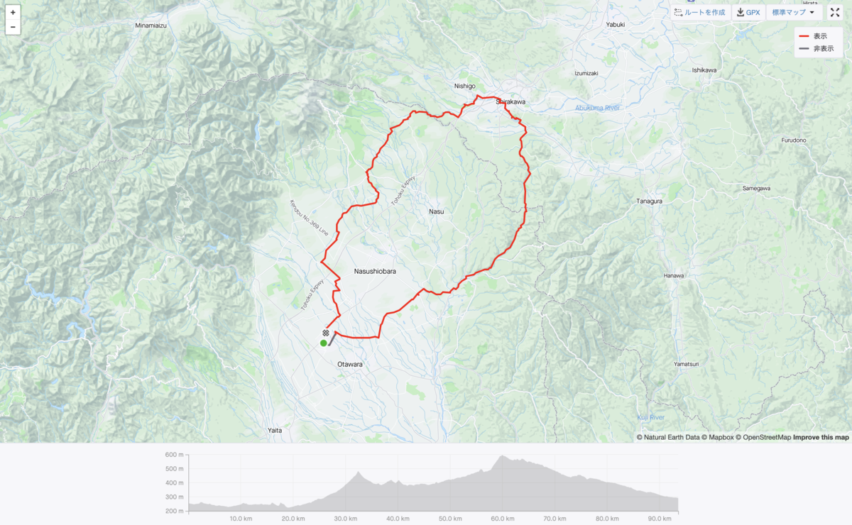 f:id:hiboma:20220415120508p:plain