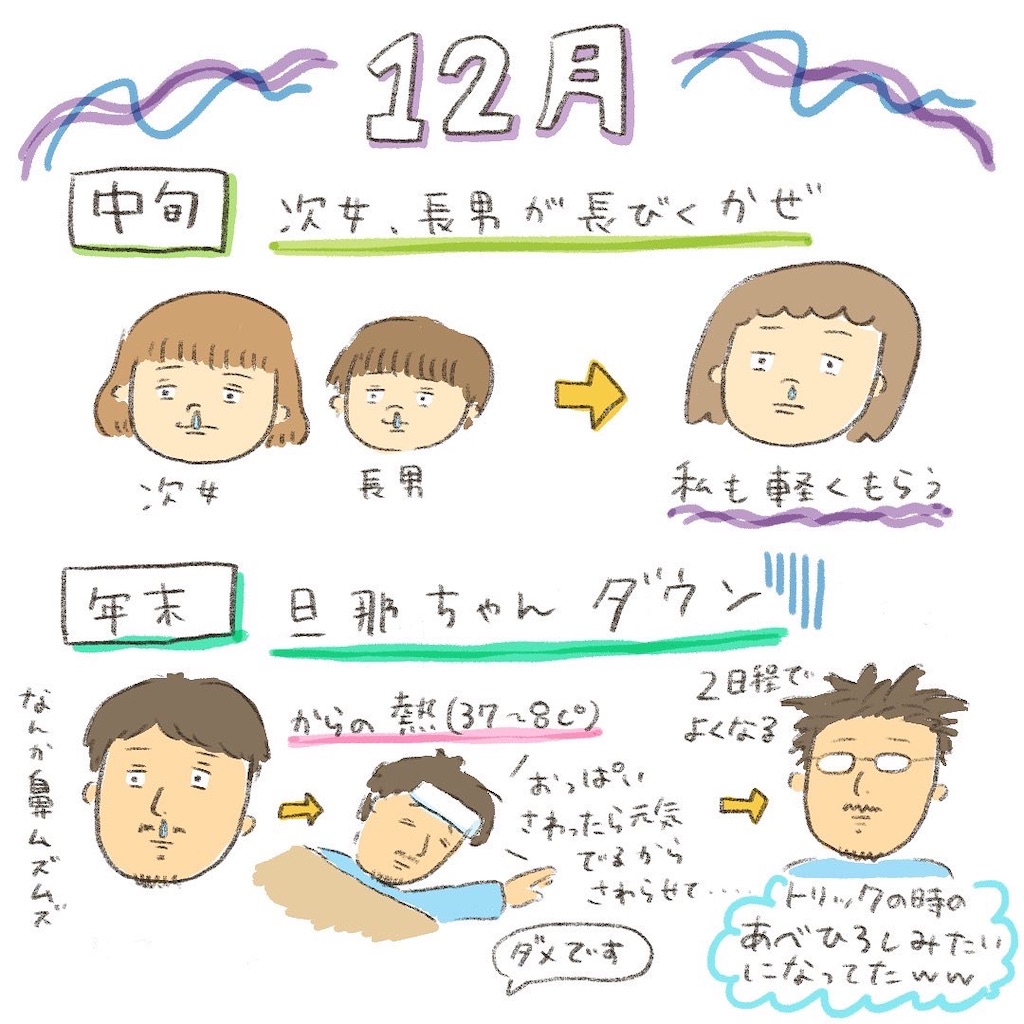 f:id:hiccyakameccyaka:20230113162004j:image