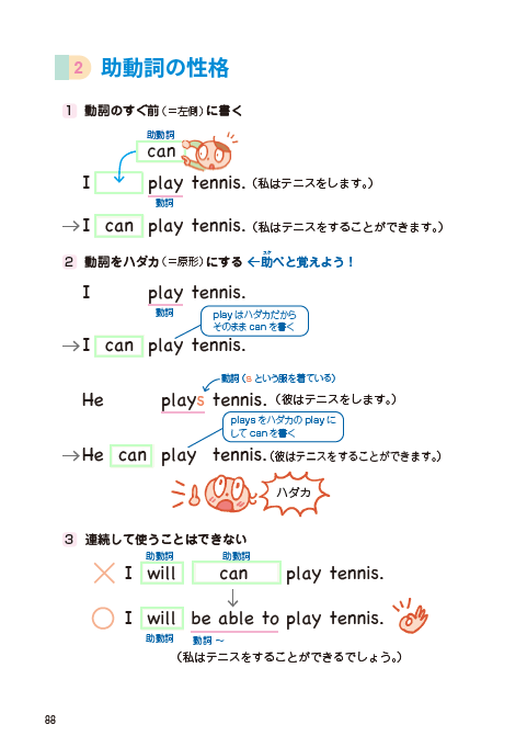 小学生にもおすすめできる 断トツにわかりやすい英文法の本 参考書 があります ひだかたかのり 日高崇典 のブログ