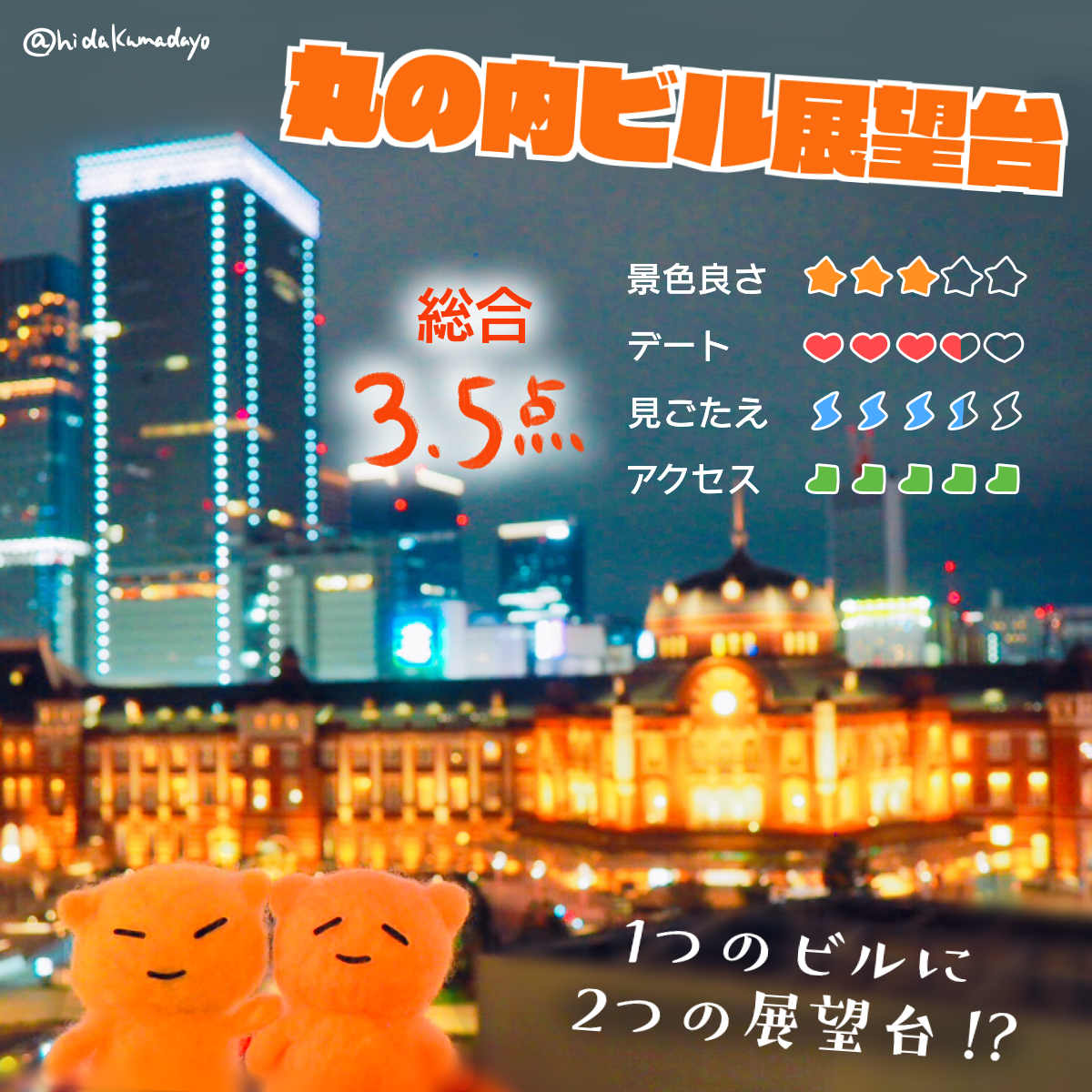 f:id:hidakumadayo:20190318220018p:plain f:id:hidakumadayo:20190318220018p:plain