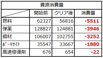 f:id:hidamarie:20150501005020j:plain