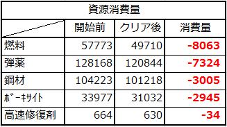 f:id:hidamarie:20150503010618j:plain