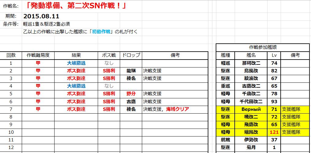 f:id:hidamarie:20150811235100j:plain