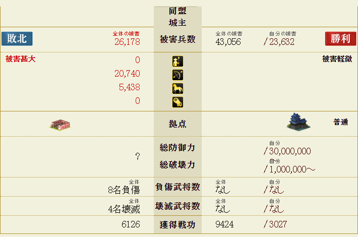 f:id:hidatogame:20201021161515p:plain f:id:hidatogame:20201021161515p:plain
