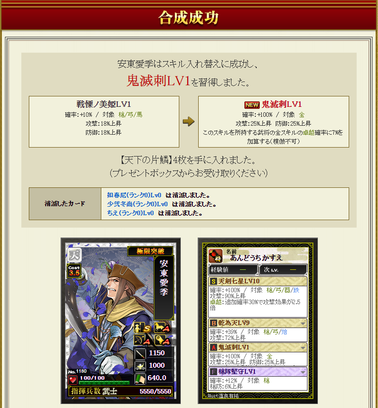 ソロ合ぉの進捗② - 咎めちゃん様のIXA閻魔帳(無双)