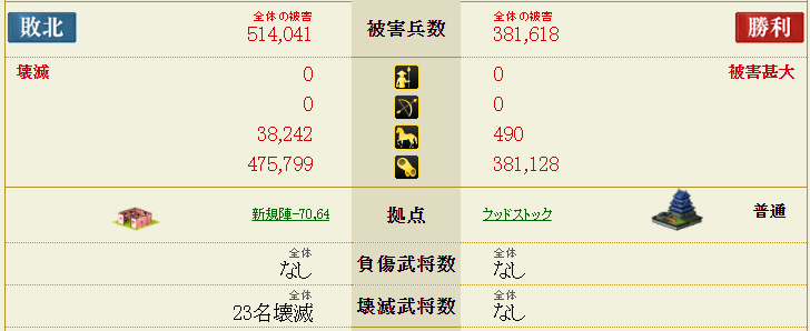f:id:hidatogame:20210707142536p:plain